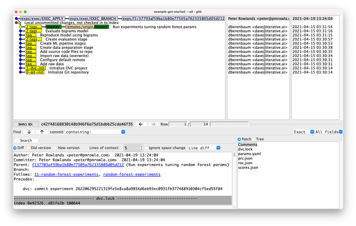 gitk --all gitk --all example screenshot