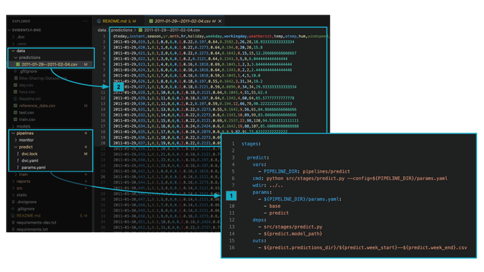 Managing prediction datasets with DVC Managing prediction datasets with DVC