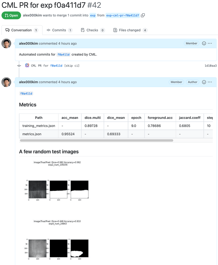 PR and CML report PR and CML report