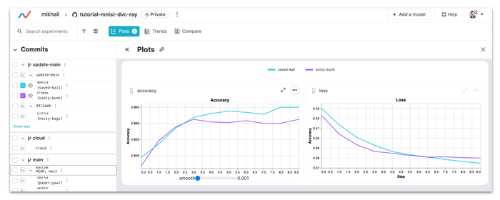 Live Metrics Tracking with DVC Studio Live Metrics Tracking with DVC Studio