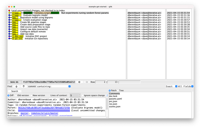 gitk --branches --tags gitk --branches --tags example
