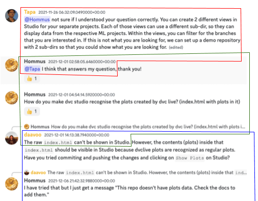 Text chunking the public discord Text chunking the public discord