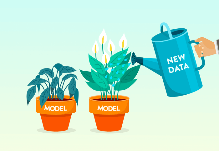 Preventing Stale Models in Production Preventing Stale Models in Production