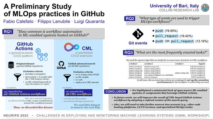 CML at NeurIPS CML at NeurIPS